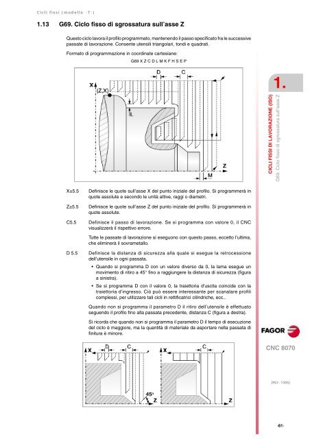 3 - Fagor Automation