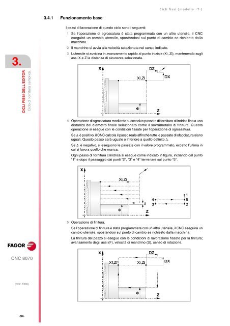 3 - Fagor Automation