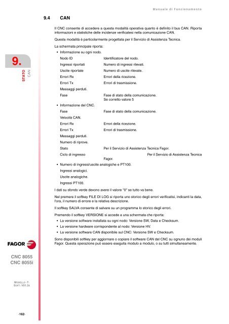 4 - Fagor Automation