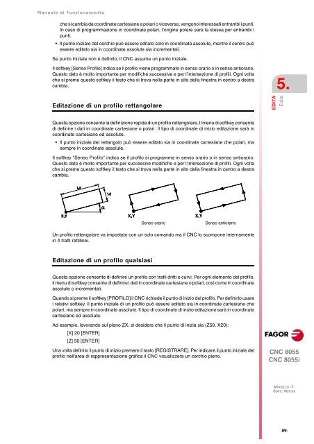 4 - Fagor Automation