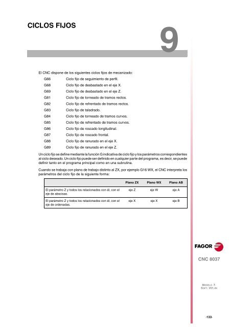 CNC 8037 T - Manual de programación - Fagor Automation