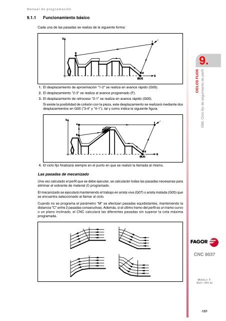 CNC 8037 T - Manual de programación - Fagor Automation