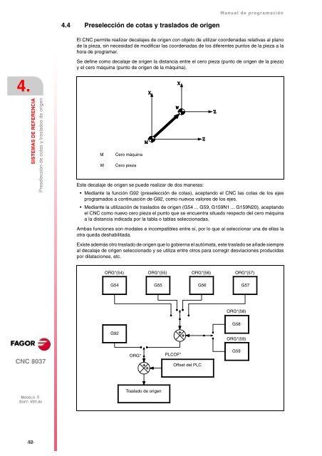 CNC 8037 T - Manual de programación - Fagor Automation
