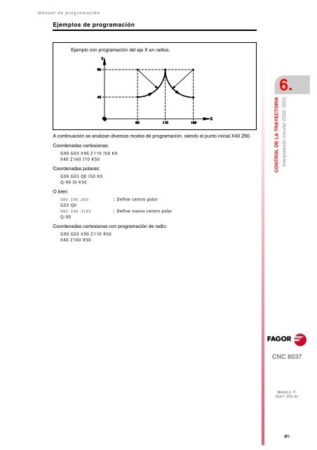 CNC 8037 T - Manual de programación - Fagor Automation