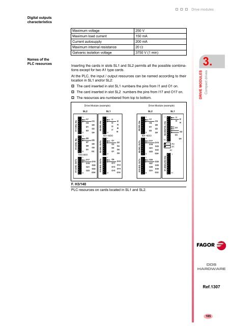 2 - Fagor Automation