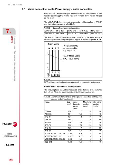 2 - Fagor Automation