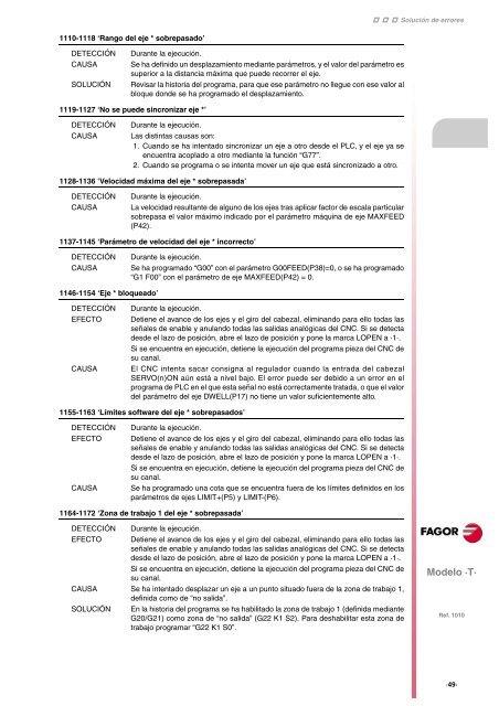 CNC 8055 - Solución de errores - Fagor Automation