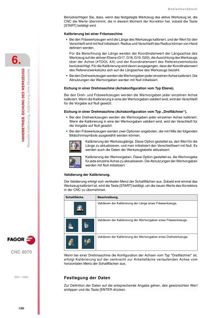 DE: man_8070_opt.pdf - Fagor Automation