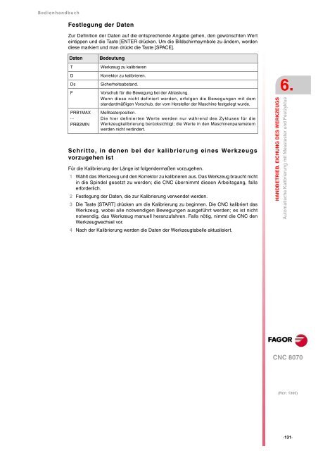 DE: man_8070_opt.pdf - Fagor Automation