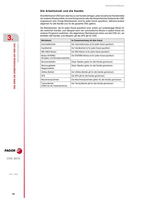 DE: man_8070_opt.pdf - Fagor Automation