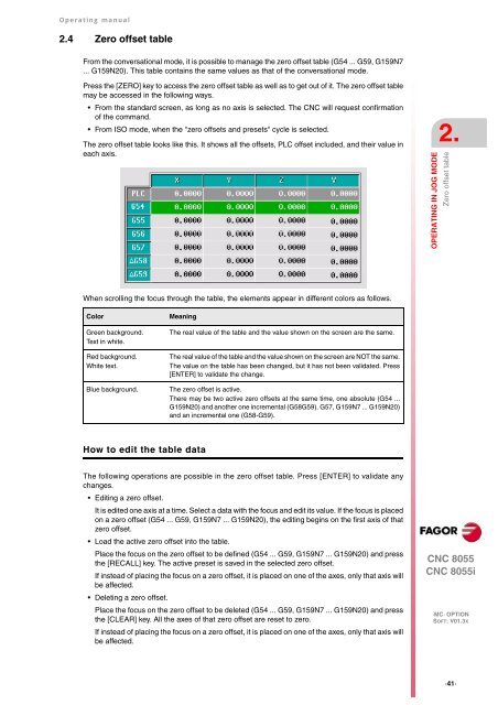 CNC 8055 - Operating manual (MC option) - Fagor Automation