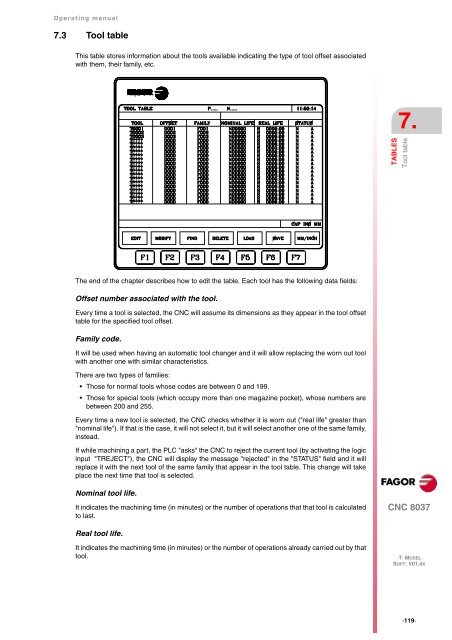 CNC 8037 T - Operating manual - Fagor Automation