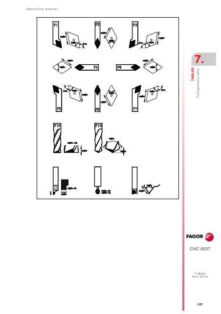 CNC 8037 T - Operating manual - Fagor Automation