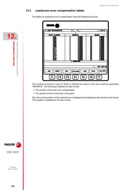 CNC 8037 T - Operating manual - Fagor Automation