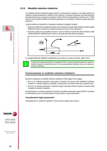 IT: man_8055m_opt.pdf - Fagor Automation