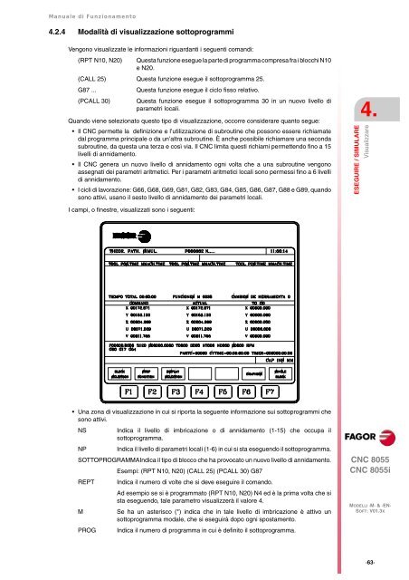 IT: man_8055m_opt.pdf - Fagor Automation