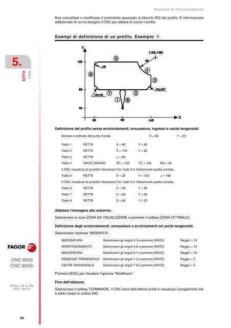 IT: man_8055m_opt.pdf - Fagor Automation