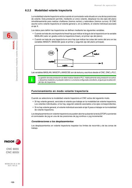 4 - Fagor Automation