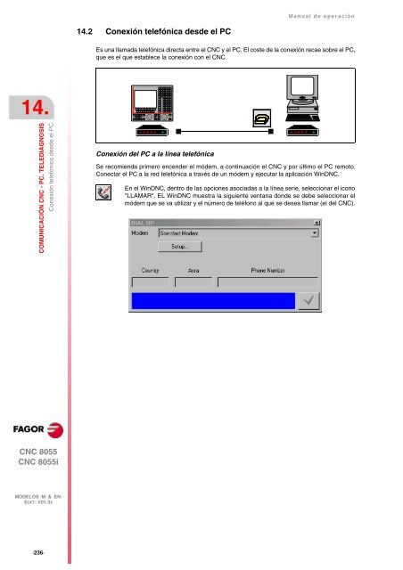 4 - Fagor Automation