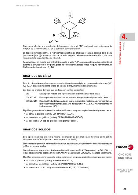 4 - Fagor Automation