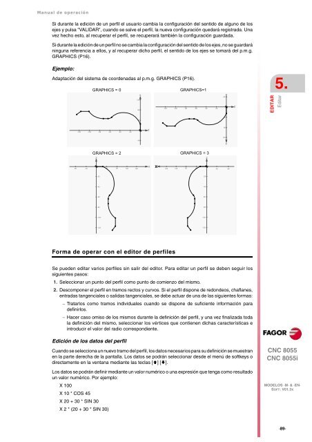 4 - Fagor Automation