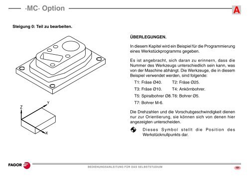 Bedienungsanleitung für das Selbststudium - Fagor Automation