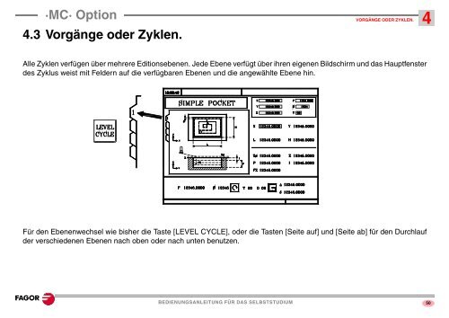 Bedienungsanleitung für das Selbststudium - Fagor Automation