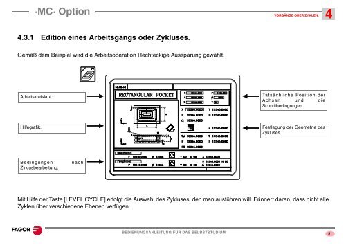 Bedienungsanleitung für das Selbststudium - Fagor Automation