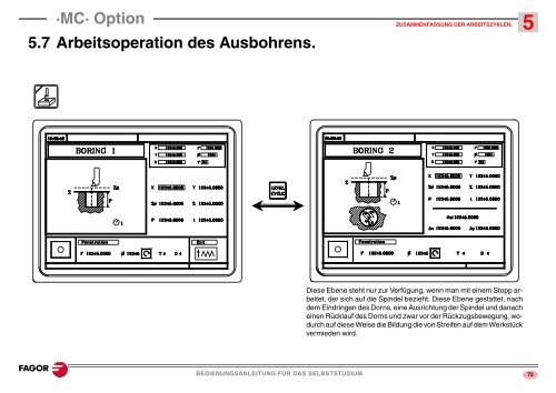 Bedienungsanleitung für das Selbststudium - Fagor Automation