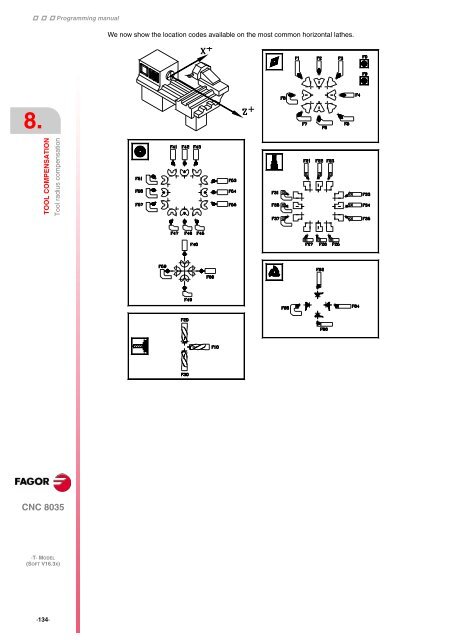 CNC 8035 - Programming manual - Fagor Automation