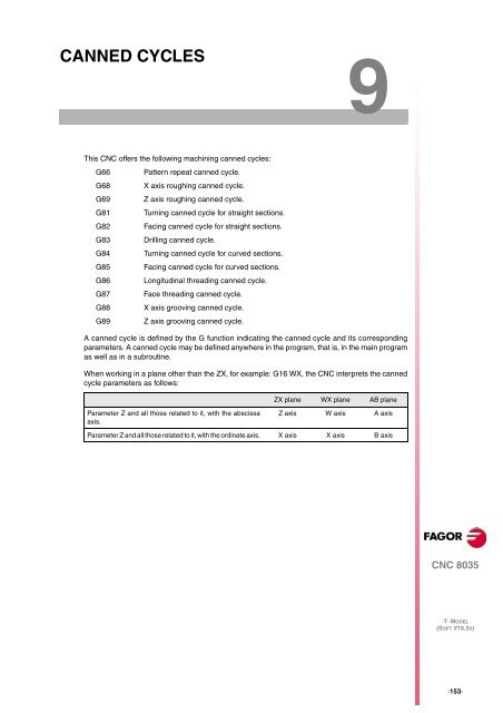 CNC 8035 - Programming manual - Fagor Automation