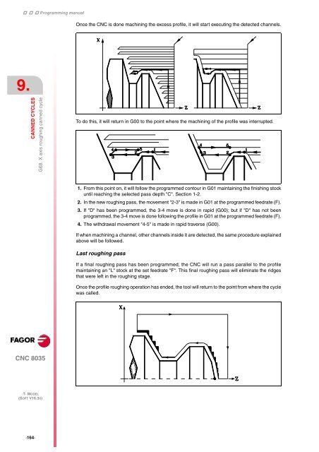 CNC 8035 - Programming manual - Fagor Automation