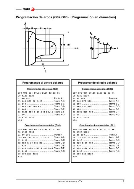 CNC 8055 - Ejemplos de programación (modelo ... - Fagor Automation