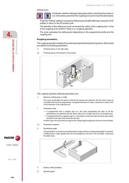 4 - Fagor Automation