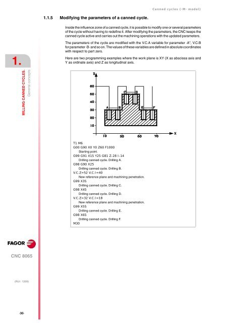 4 - Fagor Automation