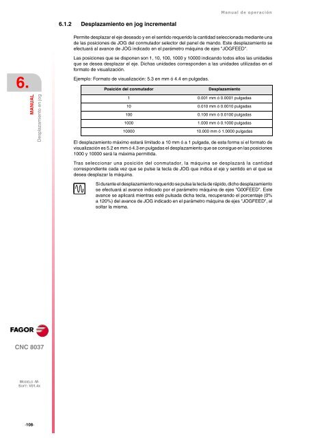 ES: man_8037m_opt.pdf - Fagor Automation