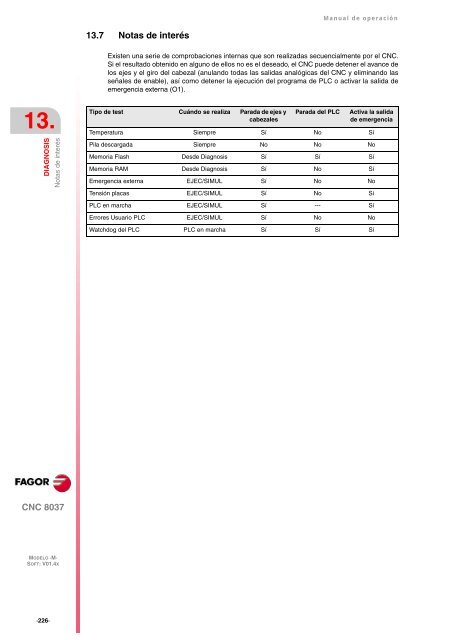 ES: man_8037m_opt.pdf - Fagor Automation