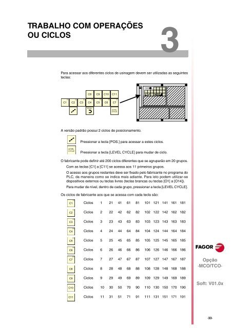 PT: man_8055tco_user.pdf - Fagor Automation