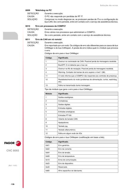 8065. Solução de erros. - Fagor Automation