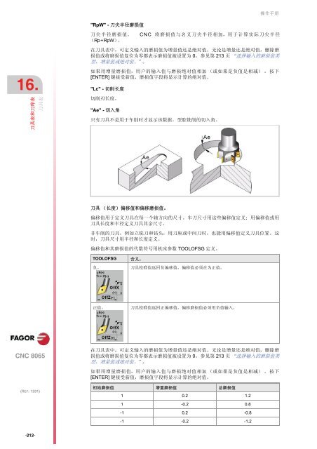 右键另存为 - 北京发格自动化设备有限公司