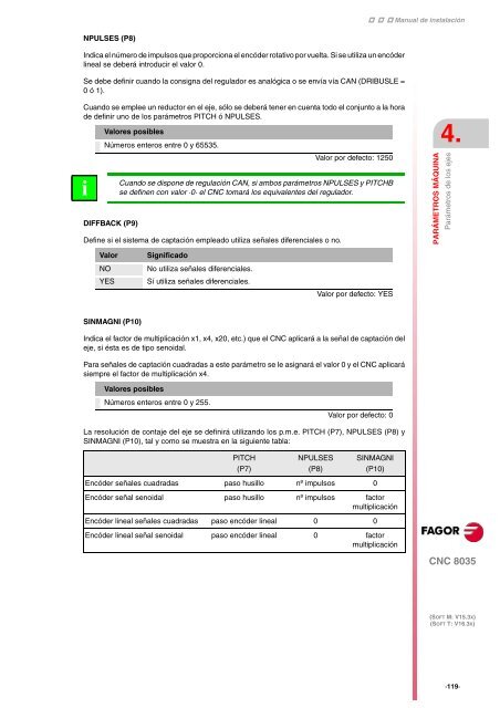 ES: man_8035t_inst.pdf - Fagor Automation