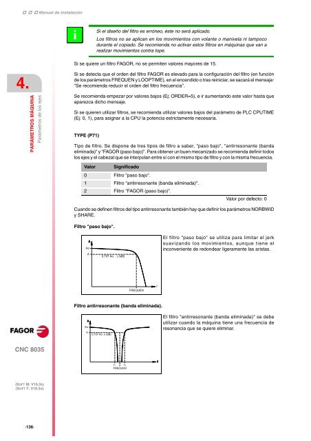 ES: man_8035t_inst.pdf - Fagor Automation