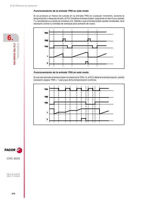 ES: man_8035t_inst.pdf - Fagor Automation