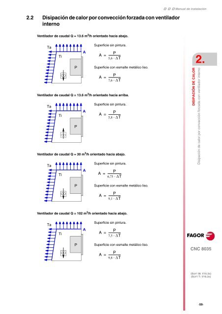 ES: man_8035t_inst.pdf - Fagor Automation