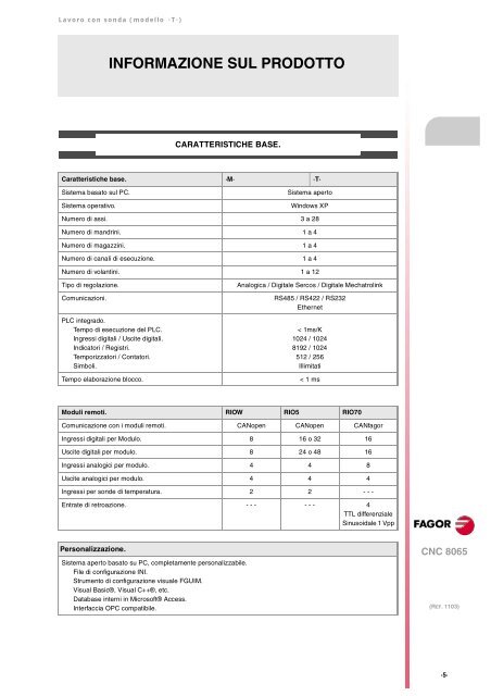 IT: man_8065t_prb.pdf - Fagor Automation