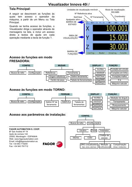 Innova 40i DRO QR - Fagor Automation