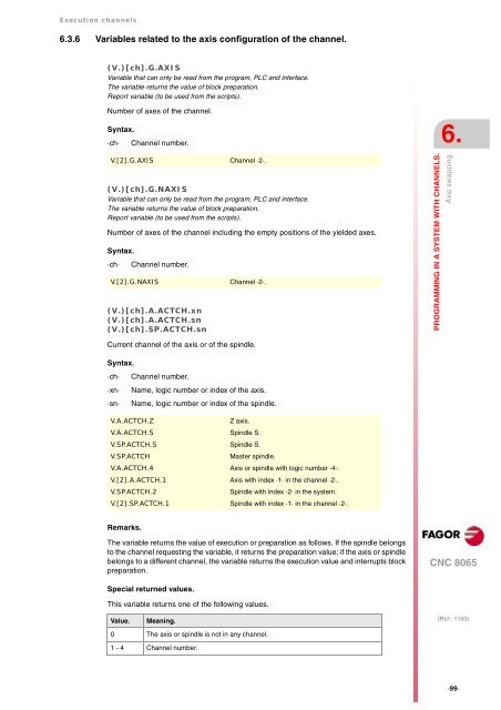 EN: man_8065_chn.pdf - Fagor Automation