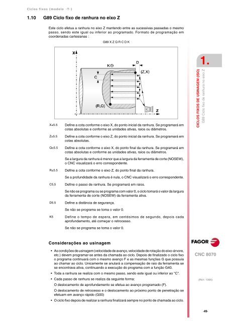 3 - Fagor Automation