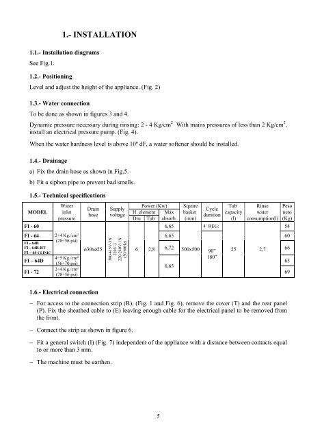 General instructions for installation, use and maintenance - fagor