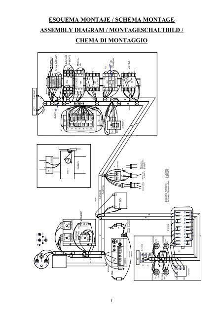 General instructions for installation, use and maintenance - fagor